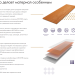 Фибросайдинг DECOVER 3600 x 190 x 8 мм Caramel купить в Дзержинске