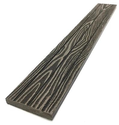 Торцевая декоративная планка NanoWood Венге купить в Дзержинске